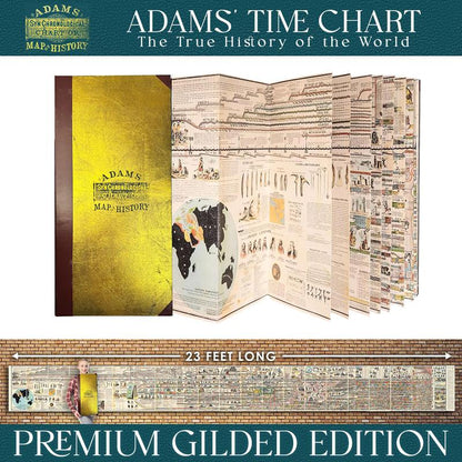 Deluxe Gold Foil Adams Time Chart